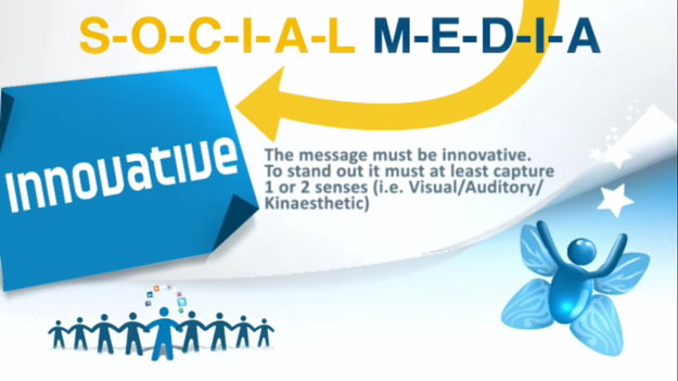 Media "I" stands for "Innovative"