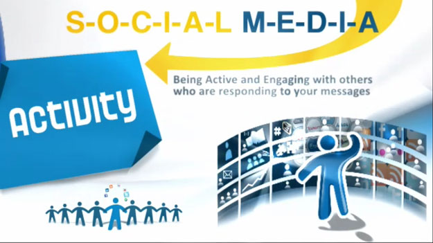 Media "A" stands for "Activity"