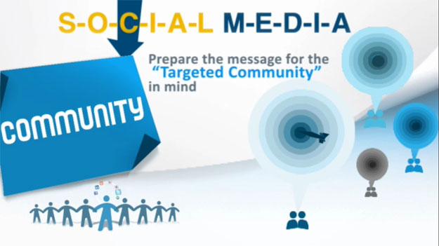 Social "C" stands for "Community"
